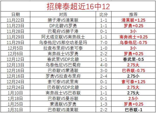 阿拉维斯对,阵西班牙人,前瞻,双赢彩票,彩票平台,在线投注,彩票开奖,中奖机会
