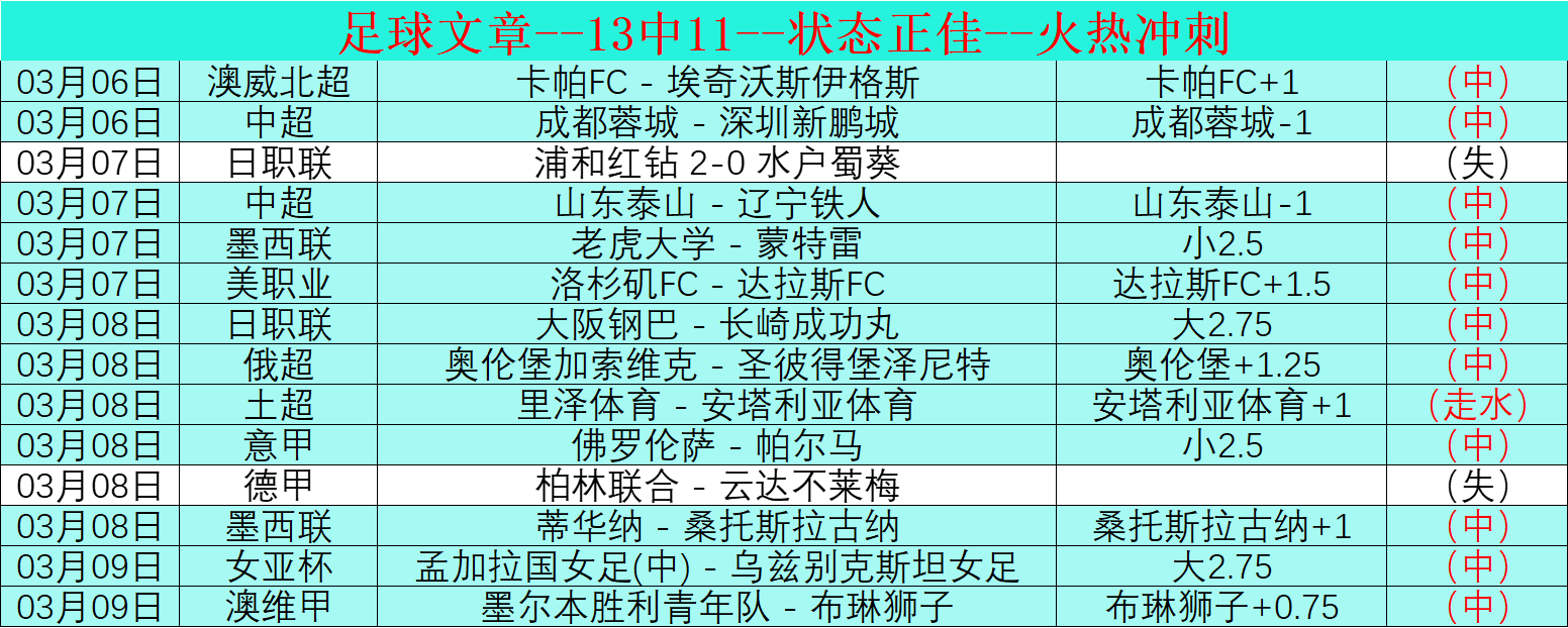 活塞击败绿,坎宁安与塔,图姆闪耀全,双赢彩票,彩票平台,在线投注,彩票开奖,中奖机会