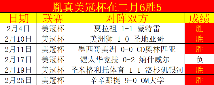 阿森纳女足,挺进欧冠四,强盛况再现,双赢彩票,彩票平台,在线投注,彩票开奖,中奖机会