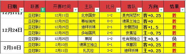 中国网友曝,光澳泳星,遭遇恐吓威,双赢彩票,彩票平台,在线投注,彩票开奖,中奖机会