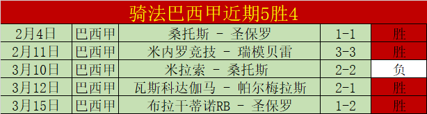 葡萄牙国家,队传奇球星,国际媒体版,双赢彩票,彩票平台,在线投注,彩票开奖,中奖机会