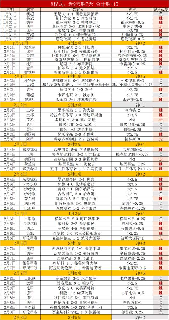 欧冠女子足,球队力克强,完胜,双赢彩票,彩票平台,在线投注,彩票开奖,中奖机会