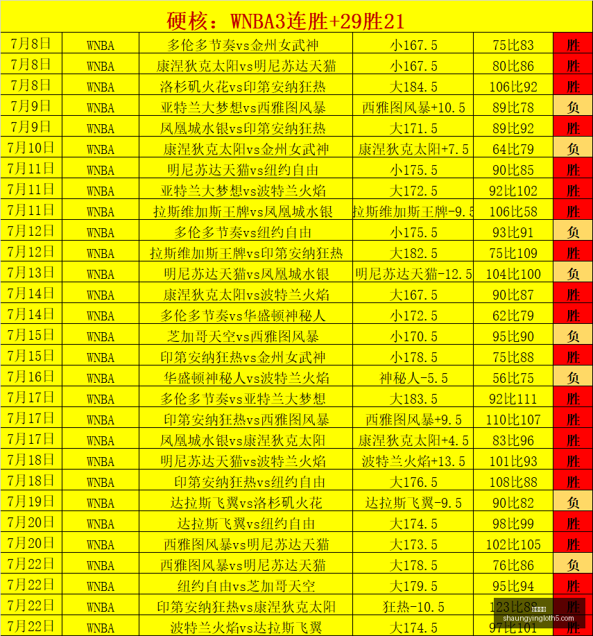 卡莱尔透露,东契奇如今,与伯德似曾,双赢彩票,彩票平台,在线投注,彩票开奖,中奖机会