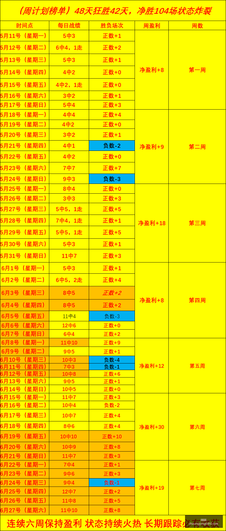 双赢彩票,彩票平台,在线投注,双赢彩票,彩票平台,在线投注,彩票开奖,中奖机会