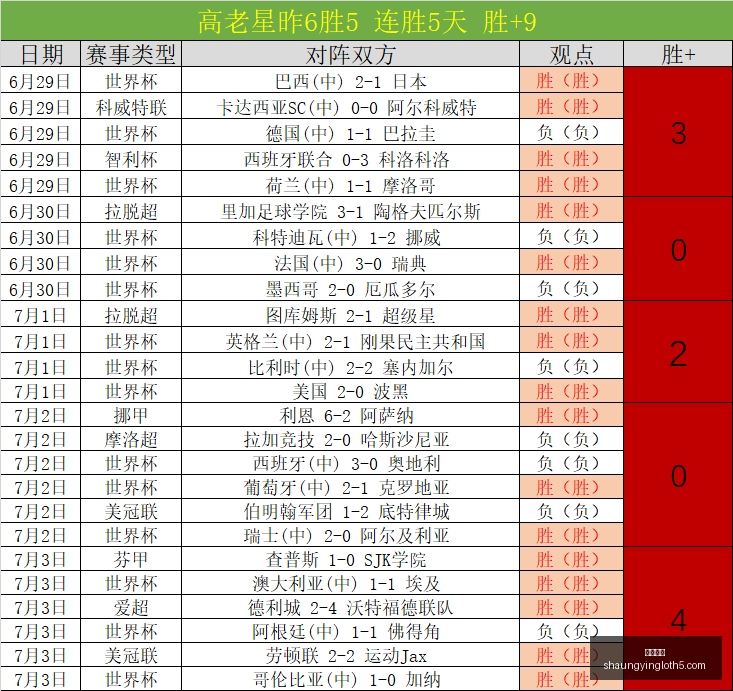 双赢彩票,彩票平台,在线投注,双赢彩票,彩票平台,在线投注,彩票开奖,中奖机会