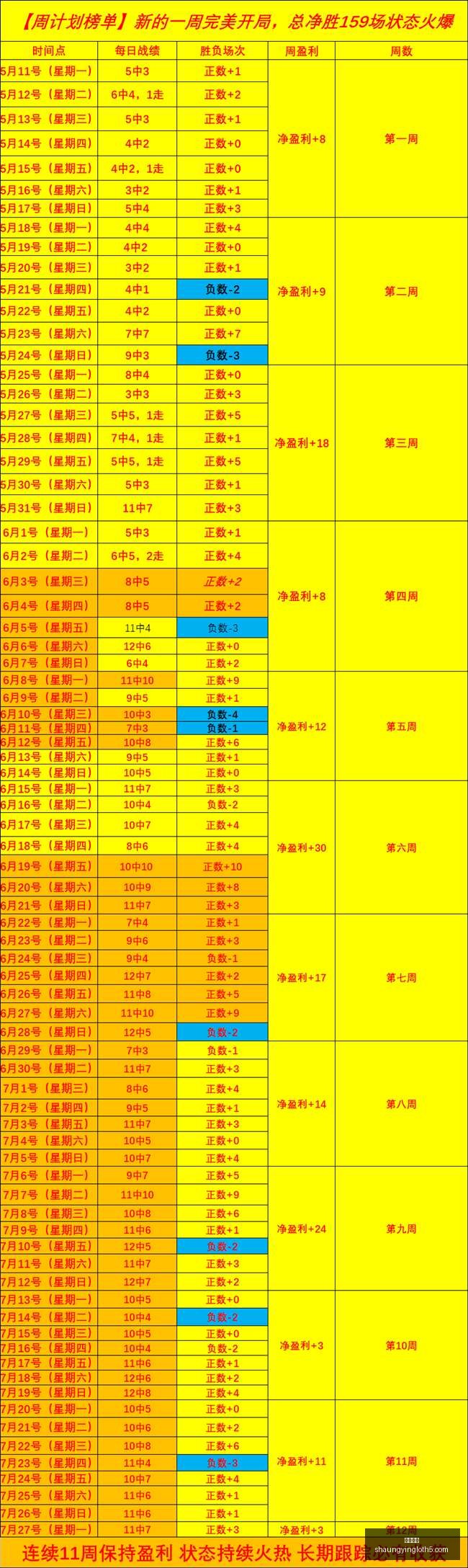 双赢彩票,彩票平台,在线投注,双赢彩票,彩票平台,在线投注,彩票开奖,中奖机会