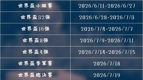 内马尔转会巴塞罗那引热议：经纪人助力免签加盟，低薪回归意愿强烈