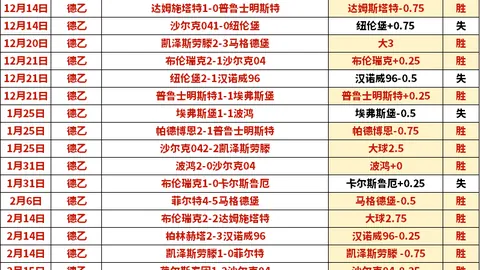 大乐透期号专家推荐分析：雄鹿能否止连败