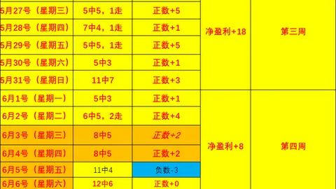 双赢彩票，彩票平台， 052605 1