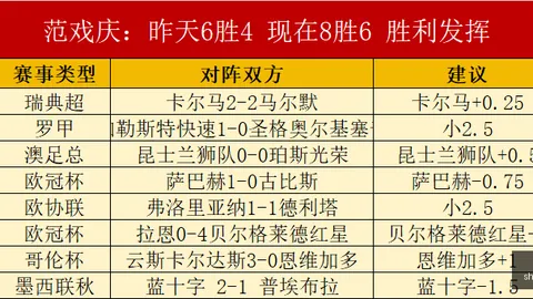 双赢彩票在线投注数据冲到052606引发关注