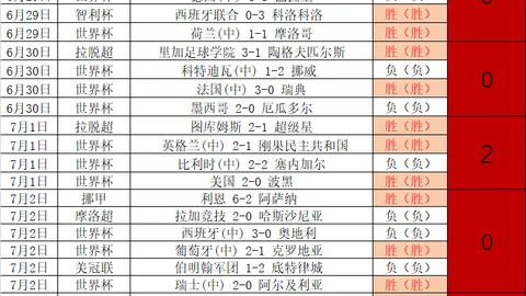 双赢彩票，彩票平台， 053024 39